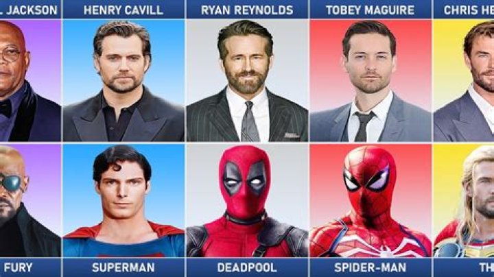 Marvel Actors in DC characters Fan Casting on myCast