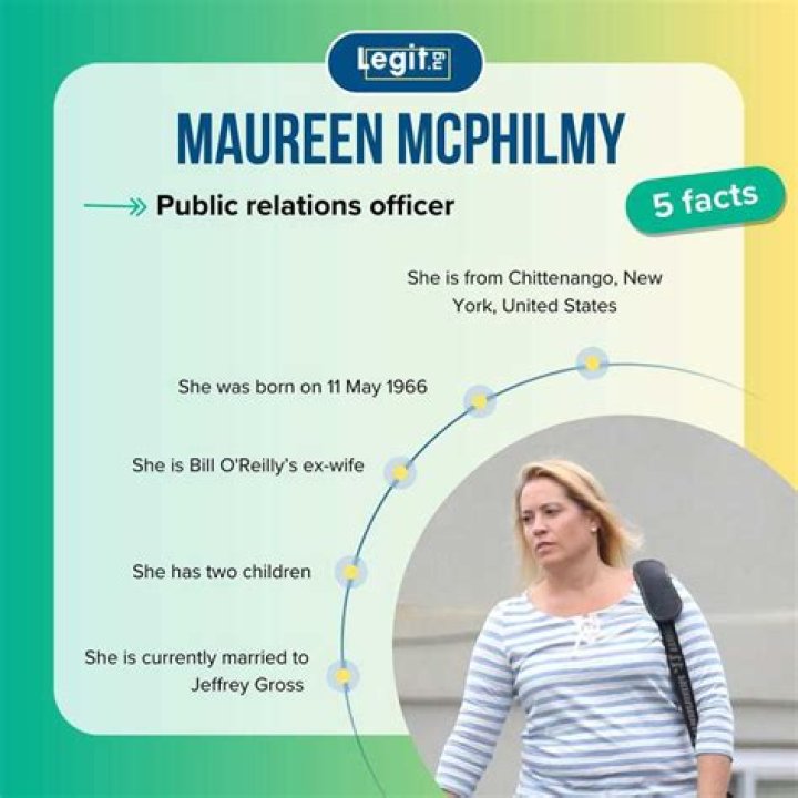 Maureen McPhilmy Biography Facts, Childhood, Family Life & Achievements