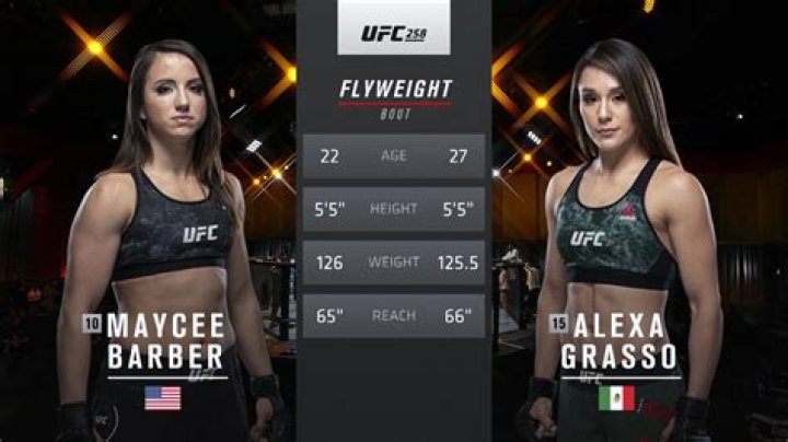 Maycee Barber Wants Joanne Calderwood After ‘Finishing’ Alexa Grasso