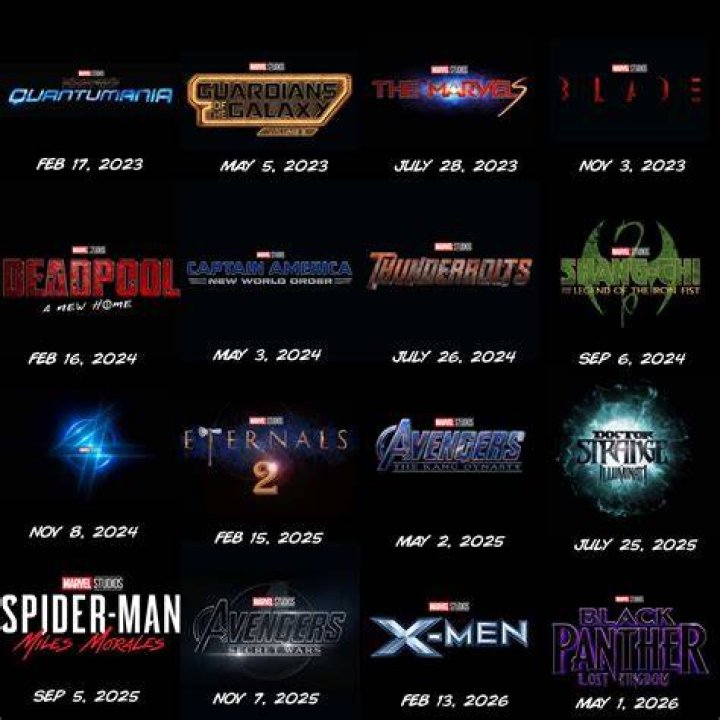 MCU Future Movies Slate 2022 to 2032 Possibilities SR