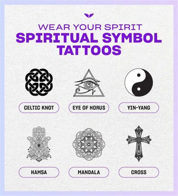 Meaningful Symbol Finger Tattoos: A Deep Dive Into Their Significance And Popularity