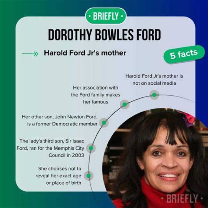 Meet Dorothy Bowles Ford Everything about Harold Ford Jr's mother