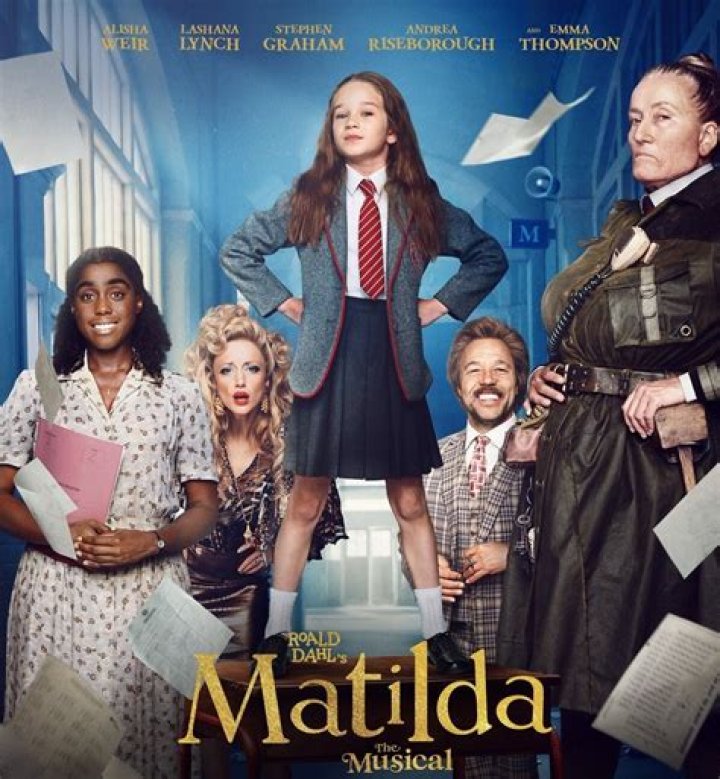 Michael Wormwood, a grown-up man and Matilda's brother Fan Casting for Matilda Returns (2026 film) | myCast