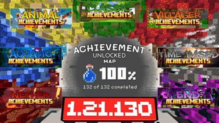 Minecraft Failed Achievement