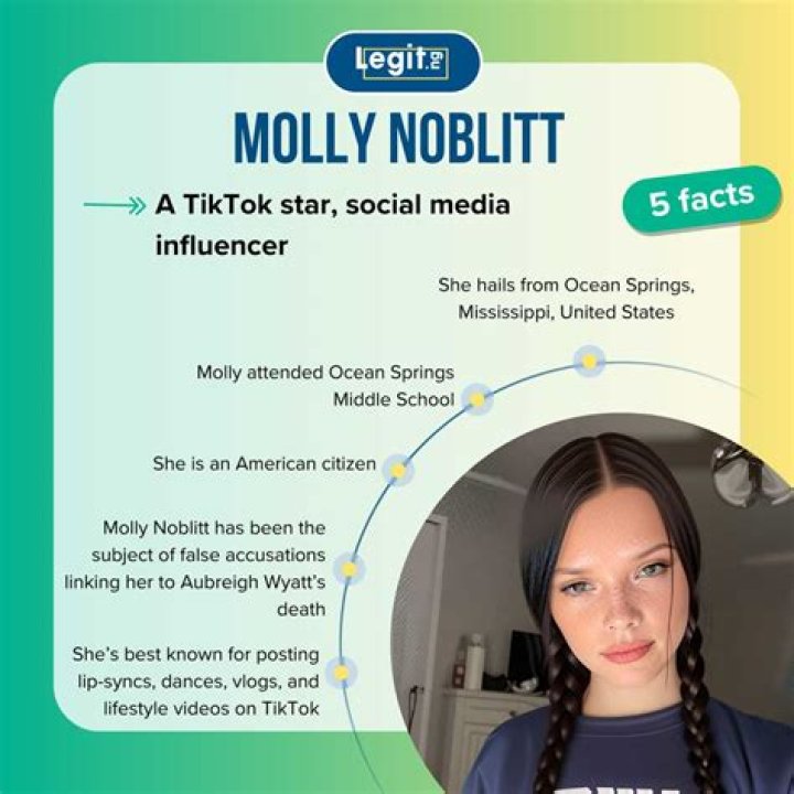 Molly Noblitt Dies: A Tribute To A Bright Star