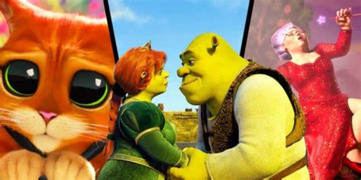 Mongo Fan Casting for Shrek 2 (1994) | myCast