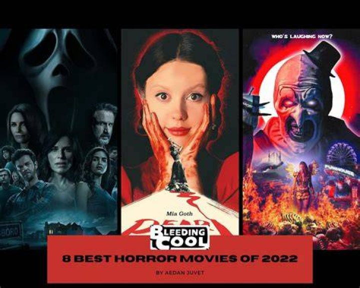 Most Anticipated Horror Movies Coming In 2020 Screen Rant