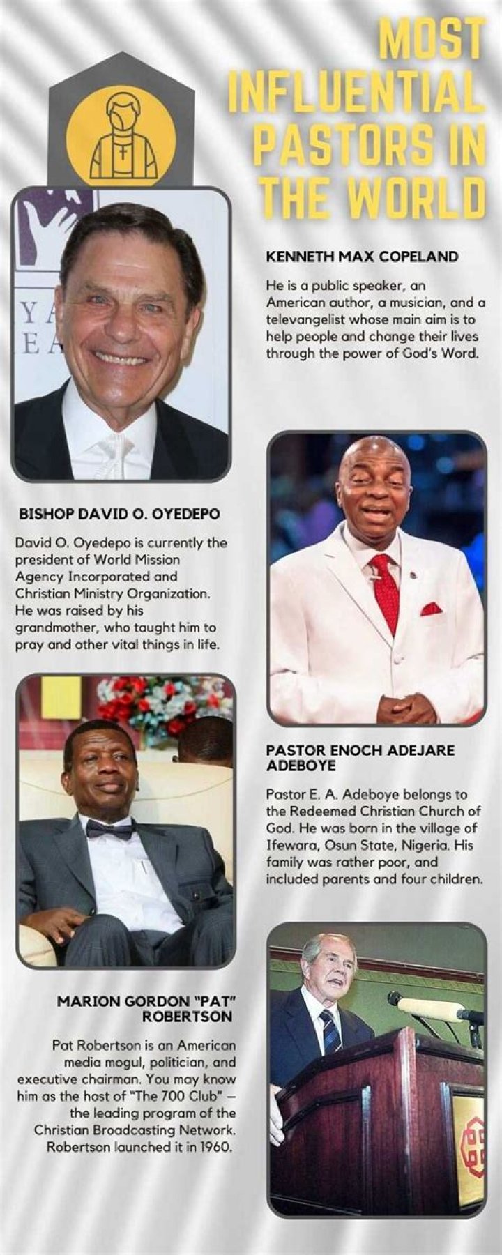 Most influential pastors in the world Who are they? (Updated 2021