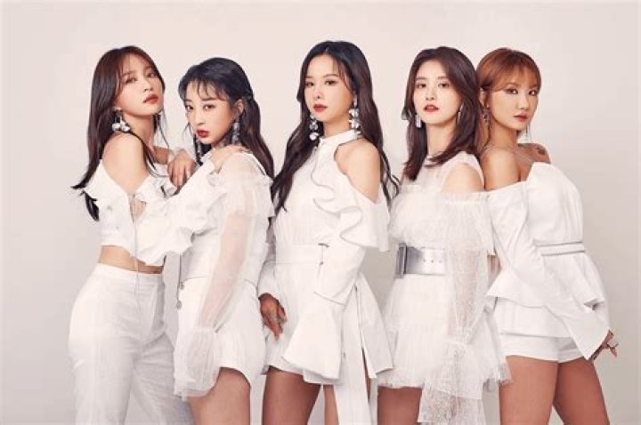 most popular kpop girl groups