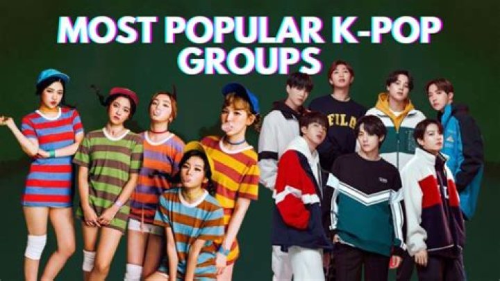 Most popular Kpop groups in the world