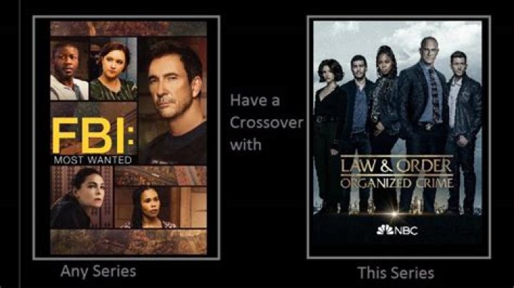 Most Wanted Crossovers