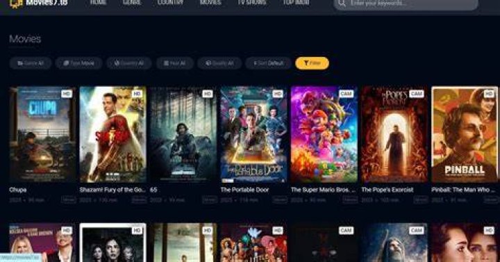 Movie7 To Your Ultimate Destination For Streaming Movies Online