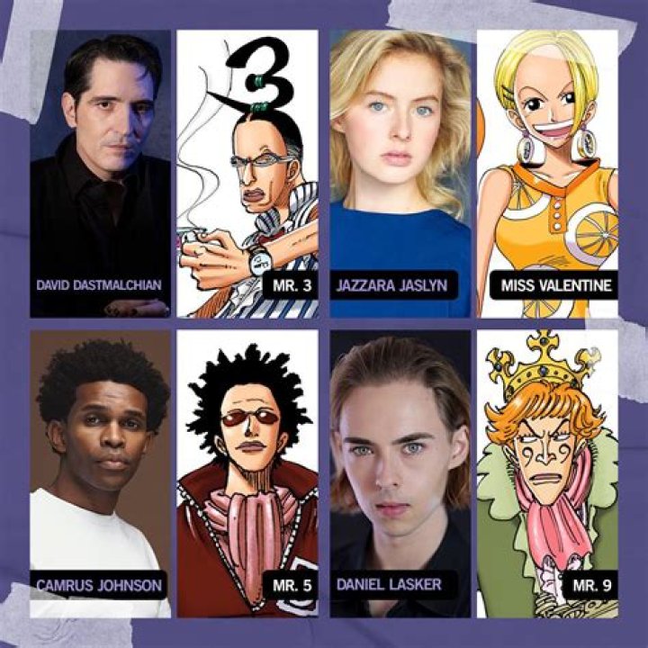Mr. 1 Fan Casting for One Piece- Baroque Works Fancast (Done in 2022) | myCast