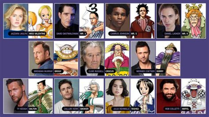 Mr. 9 Fan Casting for One Piece Live Action Fancast | myCast