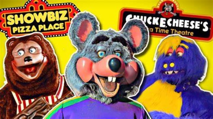 Mr. Munch Fan Casting for Chuck E. Cheese's Pizza Time Theatre (1980s TV series) | myCast