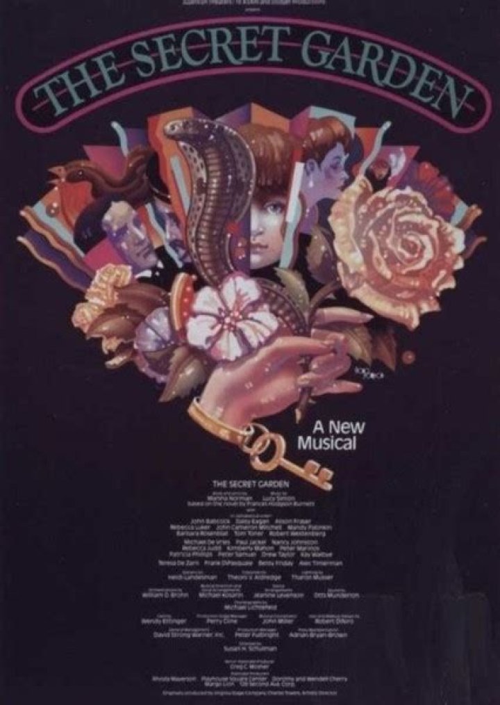 Mrs. Medlock Fan Casting for The Secret Garden | myCast