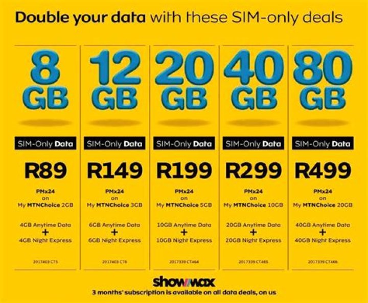 MTN data deals