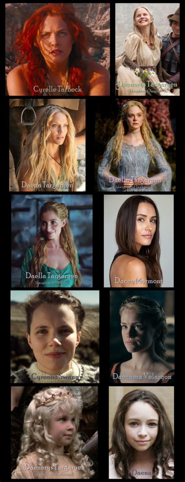 Myranda Royce Fan Casting for A Song of Ice and Fire | myCast