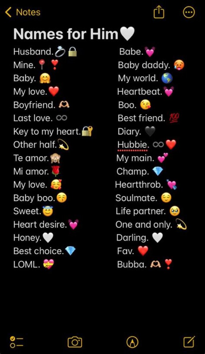 Names for Husband Boyfriend Cute names for boyfriend, Names for