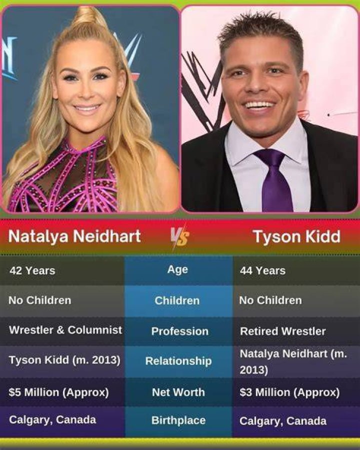 Natalya with Cesaro and Tyson Kidd