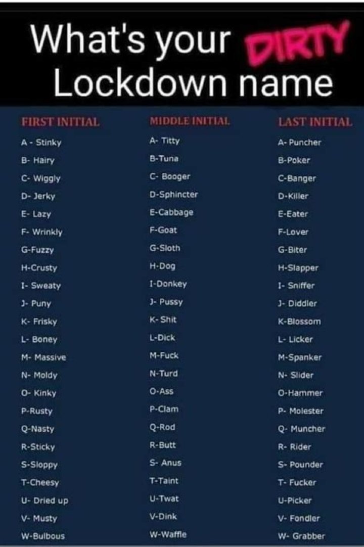 Naughty Nickname: The Fun And Quirky Way To Express Affection