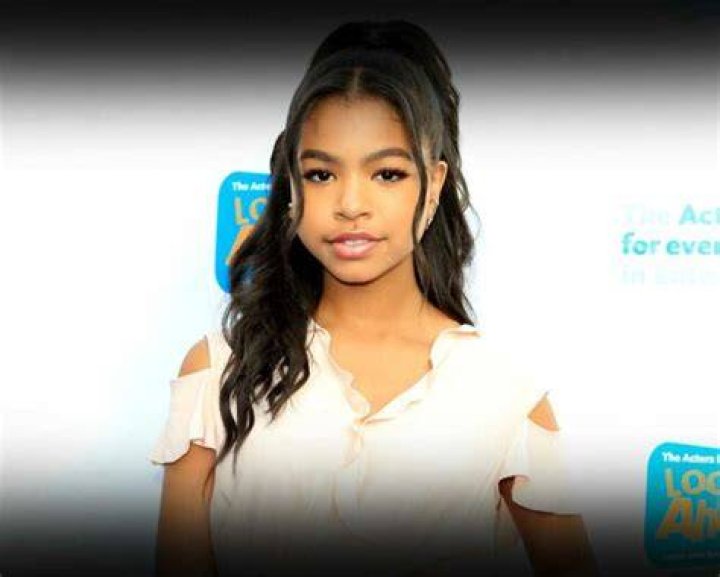 Navia Robinson's profiles