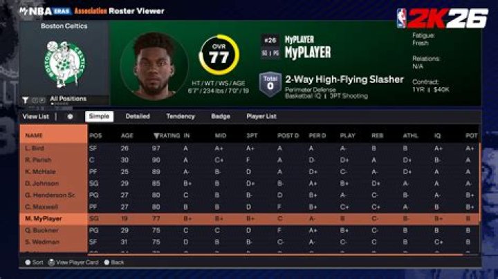 NBA 2K23 MyNBA Clippers LA Sports Arena 2K Newsroom