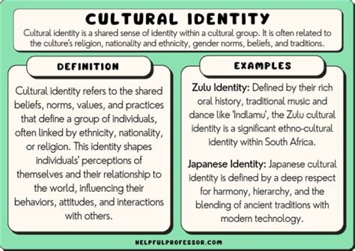 Nepali Status: A Reflection Of Culture And Identity