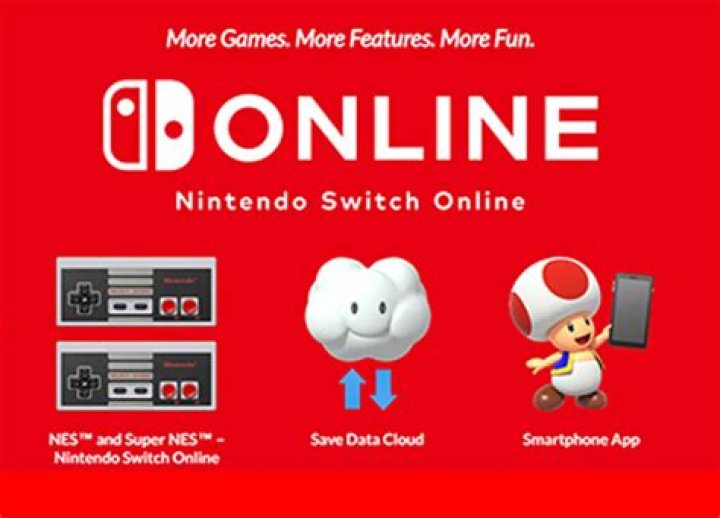 Nintendo Treats Switch Online Users to Exclusive Animal Crossing: New Horizons
Villager Icons For July 2022