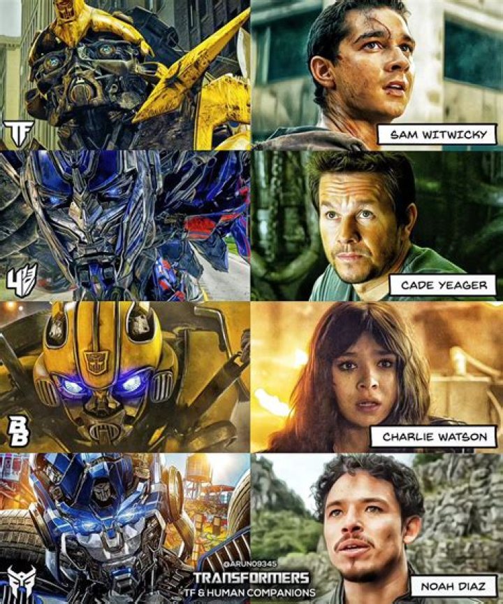 Noah Diaz Fan Casting for Transformers and the G.I. Joe | myCast