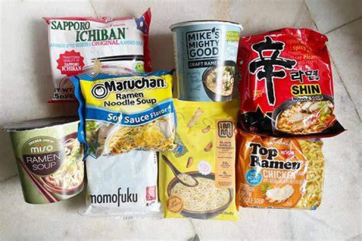 NoodleMagazine: Your Ultimate Guide To The World Of Noodles