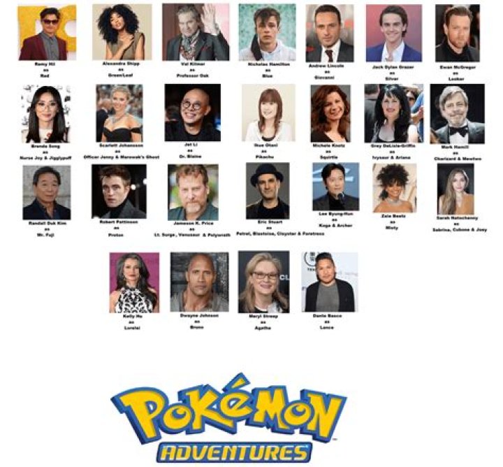 Nurse Miriam Fan Casting for Pokemon (Ultimate Fancast) | myCast