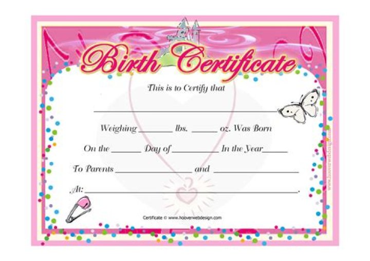 Official Birth Certificate Templates Best Professionally Designed