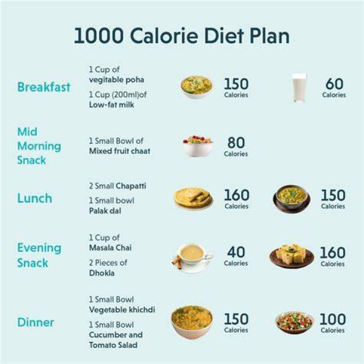 Olivia Wilde Reveals Her Top Diet and Fitness Tip