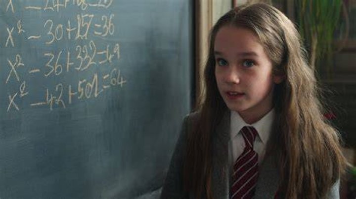 Oona Laurence as Matilda in Face Claims Sorted by Broadway Musicals and Theatre
