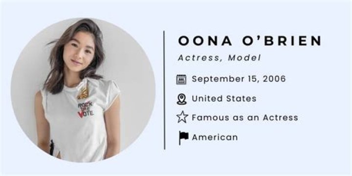Oona O'Brien Height: A Comprehensive Overview