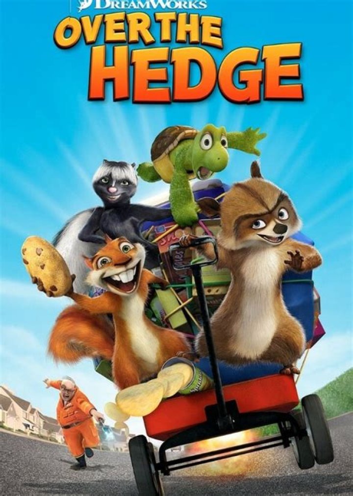 Ozzie Fan Casting for Over the Hedge 3: The Vermtech Heist (2014) | myCast