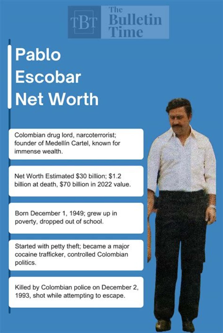 Pablo Escobar net worth Here's his USD30 billion net worth breakdown