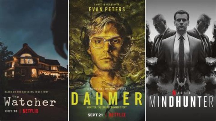 Panic IMDb: An In-Depth Look At The Psychological Thriller Series