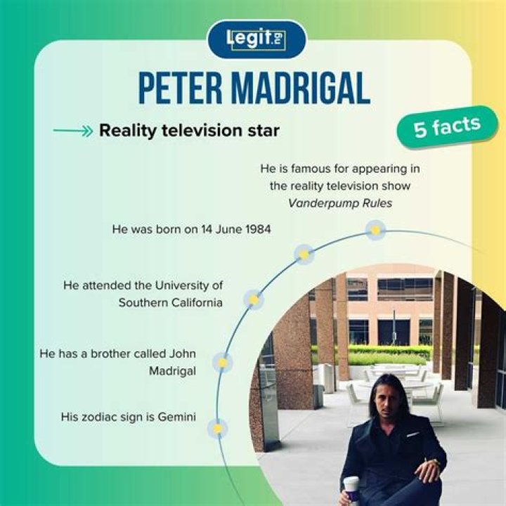 Peter Madrigal wiki, bio, age, networth, Instagram, girlfriend, height