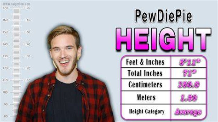 PewDiePie Height PewDiePie Is One Of The Tallest Men On YouTube Taddlr