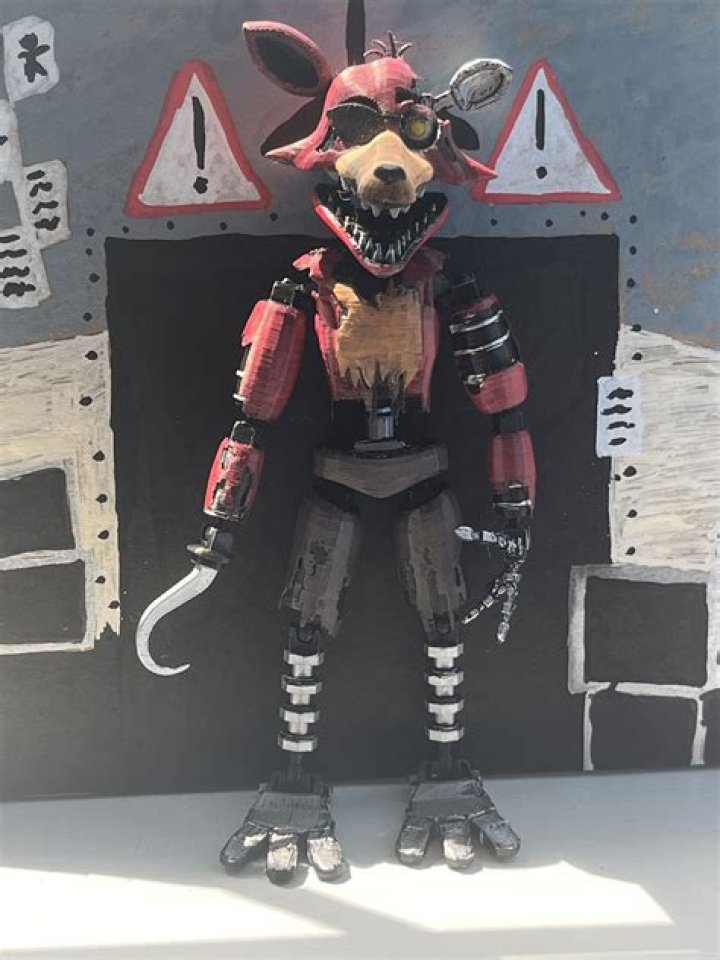 Photos of Withered Foxy on myCast