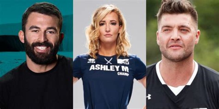 Players With The Most Final Challenge Prize Money, Ranked