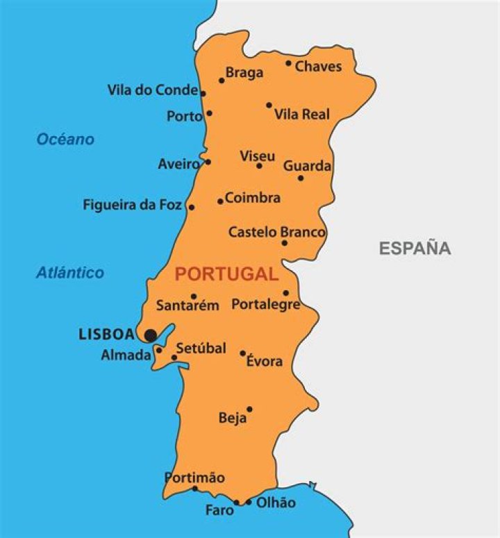 Portugal