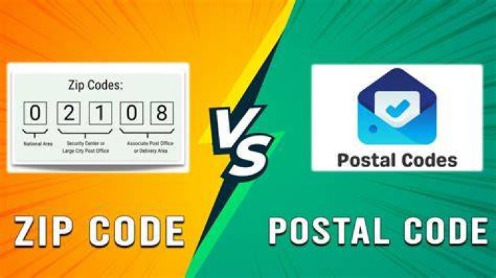 الرمز البريدي الجزائر Postal code Zip Code Algeria