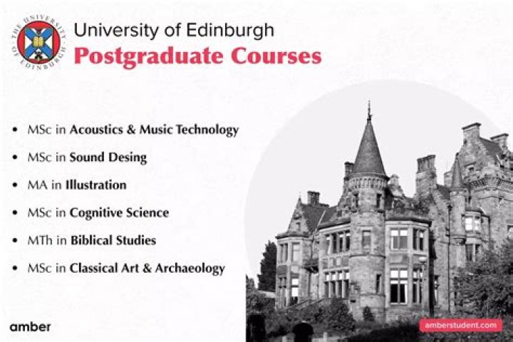 postgraduate courses at the University of Pretoria