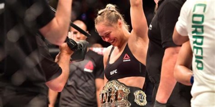 Potential Cris Cyborg Fight And More