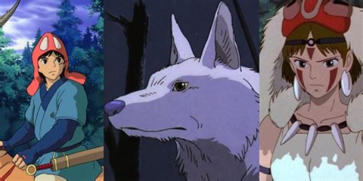 Princess Mononoke Intelligence