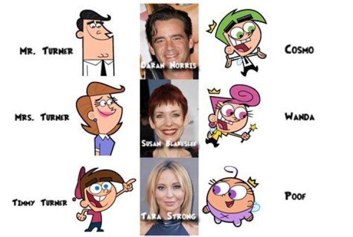 Principal Geraldine Waxelplax Fan Casting for The Fairly OddParents | myCast