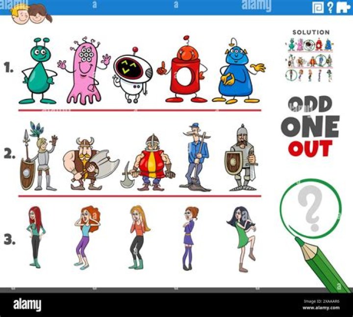 Quiz De grote Cartoon Character Catchphrase Kennisquiz Nostalgie